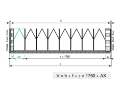 Edscha DBV 2024