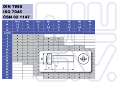 Screw M4x20 DIN7985 A2