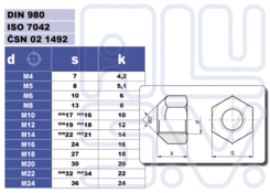 Matice samoistiaca M12, DIN 980, 8.8 zn
